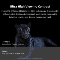 Projecteur vidéo triple laser 4K Awol ANSI Google TV Valerion VisionMaster Pro 2