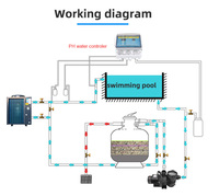 Bomba de Circulación Eléctrica de Alta Presión PIKES NUEVA para PC, 220-240V 0.37-1.5KW, Eficiente para Filtros de Agua de Piscinas Domésticas
