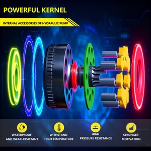 Bomba de Engranajes Doble de Alta Resistencia OM-3233 con Diseño de Circuito Doble para Sistemas Hidráulicos de Excavadoras y Cargadoras - Product Image 4