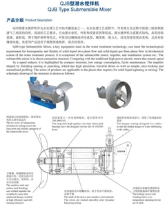 Mélangeur submersible QJB en acier inoxydable, agitateur et propulseur à basse vitesse pour le traitement des eaux usées, livraison directe d'usine - Product Image 6