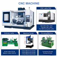 Pièces usinées CNC sur mesure à haute tolérance, pièces usinées CNC en aluminium anodisé pour l'automatisation et l'équipement d'emballage