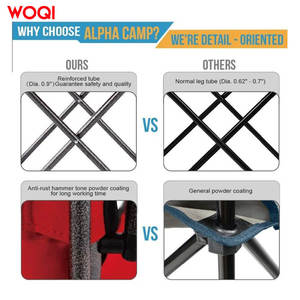 Chaise pliante de camping Woqi, tissu Oxford rouge, structure en aluminium, chaise de jardin ronde, légère, portable, pour usage extérieur - Product Image 5