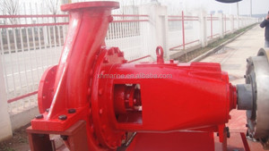ใบรับรอง BV/CCS ระบบปั๊มดับเพลิงทางทะเล FIFI 1/2 1200m3/h - Product Image 3