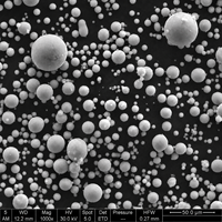 Poudre de superalliage nickelé Hastelloy X Becreative UNS N06002 GH3536, atomisée par gaz, sphérique, 15-53 µm, haute résistance à l'oxydation