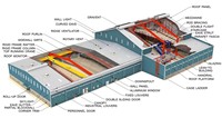 Edificio de Estructura de Acero de Diseño Moderno, Materiales de Construcción de Fácil Montaje, Taller/Almacén Prefabricado, Cobertizo Metálico para Uso de Oficina