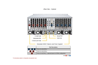 Server GPU Supermicro AS-4125GS-TNRT 4U untuk AI Mendukung hingga 8 GPU PCIe dengan Dual AMD EPYC 9004 atau 9005