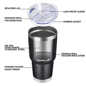 Factory Directly Powder Coated Tumbler Custom Logo 20 Oz 20oz Double Wall Vacuum Blank Stainless Steel Coffee Travel <b>Mug</b> - Product Image 2