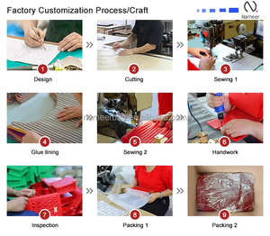 Sac à langer personnalisé en tissu Oxford imperméable pour maman et <span class=keywords><strong>bébé</strong></span> – Vente en gros - Product Image 2