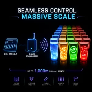 Gobelets lumineux LED 12/14/16 OZ programmables, gobelets lumineux pour fête, piles remplaçables, télécommande Rio Carnival, gobelet LED automatique - Product Image 4
