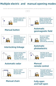 Isolation <span class=keywords><strong>Porte</strong></span> Industrielle Sectionnel Joint Pliant <span class=keywords><strong>Garage</strong></span> En Acier Ouvre-Balançoire Moteur Sectionnel Utilisé Four Charnière Grandes Portes Pliantes - Product Image 2