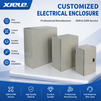 Boîtier de distribution électrique extérieur en métal IP65 avec certification CE et protection contre les chocs IK10