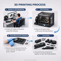Service d'impression 3D personnalisé, produits personnalisés en plastique et en métal, service d'impression SLA SLM
