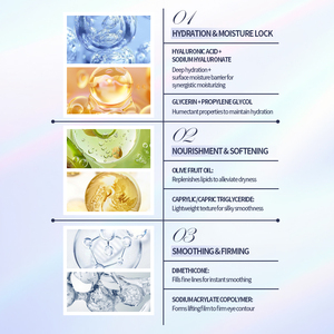 Crème Contour des <span class=keywords><strong>Yeux</strong></span> à l'Acide Hyaluronique Sodium Hyaluronate <span class=keywords><strong>Huile</strong></span> <span class=keywords><strong>d</strong></span>'<span class=keywords><strong>Olive</strong></span> Hydratant Raffermissant Fine Line Smoothing Under Eye Care Cream - Product Image 3