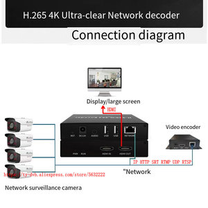 4K cho Loop-out giải mã 3840x2160 60Hz <span class=keywords><strong>H.264</strong></span>/H.265 HD <span class=keywords><strong>Video</strong></span> Capture thẻ RTMP/RTSP streaming phát sóng trực tiếp thiết bị mã hóa - Product Image 6