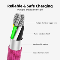 Venta al por mayor USB a tipo C Cable 60W Cable de alta calidad 1M 1,5 M 2M tipo C Cable DE DATOS transferencia de carga rápida para Iphone 16