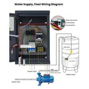 Boîte automatique <span class=keywords><strong>de</strong></span> panneau <span class=keywords><strong>de</strong></span> commande <span class=keywords><strong>de</strong></span> pompe en acier pour pompe unique pour le contrôle <span class=keywords><strong>de</strong></span> <span class=keywords><strong>filtration</strong></span> <span class=keywords><strong>de</strong></span> <span class=keywords><strong>piscine</strong></span> - Product Image 2