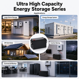 Contenedor de Almacenamiento de Energía, Batería LiFePO4 de 12.8V, 460AH, 560AH, 628AH, Paquete de Baterías Solares para Almacenamiento de Energía en el Hogar - Product Image 2