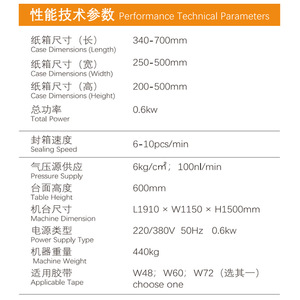 เครื่องปิดผนึกมุมอัตโนมัติ Soontrue Scjf-500 สำหรับกล่องกระดาษ ความเร็วสูง พร้อมฟังก์ชั่นพับและปิดผนึก - Product Image 3