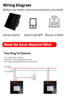 UE Royaume-Uni 10A Interrupteurs intelligents Pas de neutre Wifi Produits électriques pour la maison Alexa Google Home Applique murale intelligente Interrupteur tactile