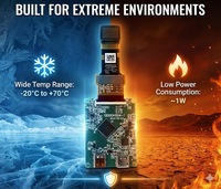 Módulo de Pantalla Micro OLED de 0.5 Pulgadas, Resolución XGA de 1600x1200, Interfaz MIPI I2C, Visor de Visión Nocturna EVF
