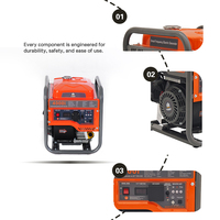 3KW Benzin-Inverter-Generator mit offenem Rahmen, tragbarer Stromerzeuger, unterstützt Parallelschaltung für Notstromversorgung zu Hause und beim Camping