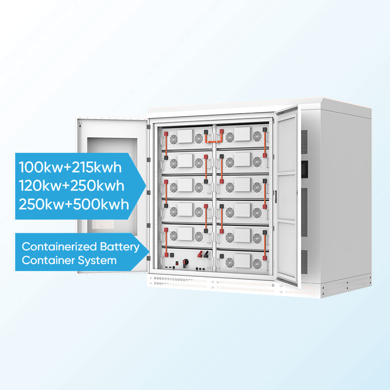 PNG BESS Container Lithium Ion Battery