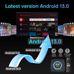 Ổn định và <span class=keywords><strong>IPTV</strong></span> H96 Max hộp tương thích 4K với IOS PC Android hộp <span class=keywords><strong>Mag</strong></span> XXX Tây Ban Nha dòng 8G + 128G - Product Image 5