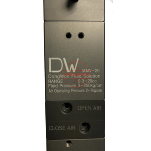 เครื่องวัดปริมาณ DW รุ่น MMV-06 20 <span class=keywords><strong>DongWon</strong></span> Fluid Solution - Product Image 4