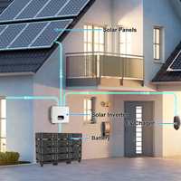 Seguridad 100Ah 200Ah 300Ah Batería de iones de litio de montaje en rack 12V 24V 48V 300Ah LiFePO4 Sistema de almacenamiento solar