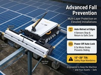 Система очистки солнечных панелей PV Cleaner System 12,000 м²/день IP65 X7 Pro: робот для влажной очистки солнечных электростанций большой площади