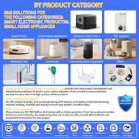Moulage par injection plastique OEM ODM PP PC PVC PE |   Composants médicaux de haute précision pour salle blanche classe 8, certifiés ISO 13485