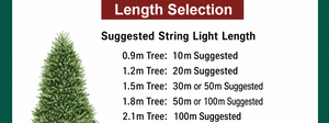 100M Green Copper Wire LED <b>Fairy</b> <b>Lights</b> Remote Control Starburst String <b>Lights</b> for Christmas Tree Party Home Decor - Product Image 5