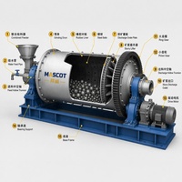 Broyeur à boulets humide haute capacité, machine de broyage minier à économie d'énergie pour le traitement des minerais d'or, de cuivre et de fer