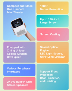 Xming Q1 se1080p xiaoming mini không dây LED chiếu 250 ANSI Lumens <span class=keywords><strong>Wifi</strong></span> Mini HD Beamer proyector - Product Image 3