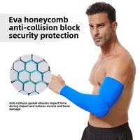Nouveaux produits d'extérieur : Coudière élastique en nid d'abeille, protection anti-collision en EVA, absorption des chocs pour le basketball