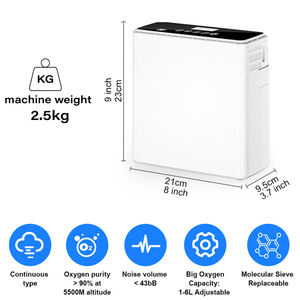 Nuevo Concentrador de Oxígeno Portátil POC con Tamaño Mini y Peso Ligero - Product Image 3