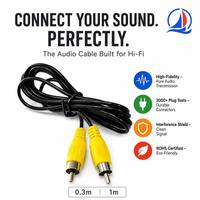 Câble audio coaxial RCA, cœur en cuivre, câble AV Hi-Fi avec connecteur nickelé pour caisson de basses, lecteur CD, amplificateur, vente en gros