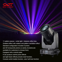 Projecteur à tête mobile 480W RGBW avec contrôle DMX512, effets prisme et gobos pour l'éclairage de scène