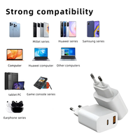 Chargeur rapide GaN PD 3.0 20W avec ports USB Type-C, protection OTP ignifuge pour montre connectée, écouteurs, charge rapide, sortie 9V/2.22A