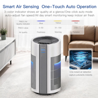 Meilleur purificateur d'air avec filtre HEPA, stérilisation UV et anions, affichage de l'indice de qualité de l'air (AQI) pour la purification de l'air des grandes pièces et des bureaux
