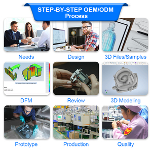 טופוול בושם מראה בקבוק עיצוב חיית מחמד הזרקת דפוס צבע טיפול מותאם אישית צבע מקצועי R & D - Product Image 6