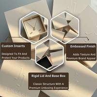 Caja de Embalaje de Cartón Texturizado Ecológico Personalizado con Logotipo en Relieve para Set de Cuidado de la Piel, Crema Facial, Tapa y Base Rígidas para Cosméticos