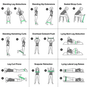 Multi‑Level Resistance Loop <b>Bands</b> Set Elastic Exercise <b>Bands</b> for Home Gym Fitness <b>Workout</b> Training - Product Image 5
