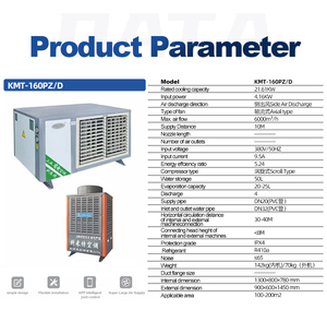 Kemite <span class=keywords><strong>hicool</strong></span> เครื่องปรับอากาศแบบแยกส่วน, เครื่องปรับอากาศส่วนกลางพร้อมสารทำความเย็น R-410A เพื่อการระบายอากาศที่ดีที่สุด - Product Image 4