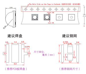 Perles LED Violette en Céramique 3W 390-420nm 3535 60 Degrés Dimmables 800lm QianLin Garantie 3 Ans - Product Image 3