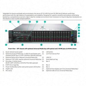 Original New thương hiệu giá rẻ giá HPE ProLiant DL380 gen10 máy chủ Xeon 4210 2U Rack máy chủ P02462-B21 - Product Image 4