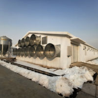 Système de contrôle environnemental durable pour l'élevage avicole en plein champ, machine de ventilation à circulation d'air