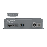 Dispositif de calcul périphérique AI Jetson AGX Orin Mini Pc industriel Accélérateur AI intégré NPU PC industriel avec caméra GMSL