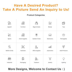 Agente de envío global Dropshipping Política de compensación de daños de seguimiento en tiempo real - Product Image 2