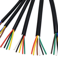 Câble électrique flexible multiconducteur en PVC, câble d'extension avec isolation en caoutchouc, câble électrique, câble d'alimentation